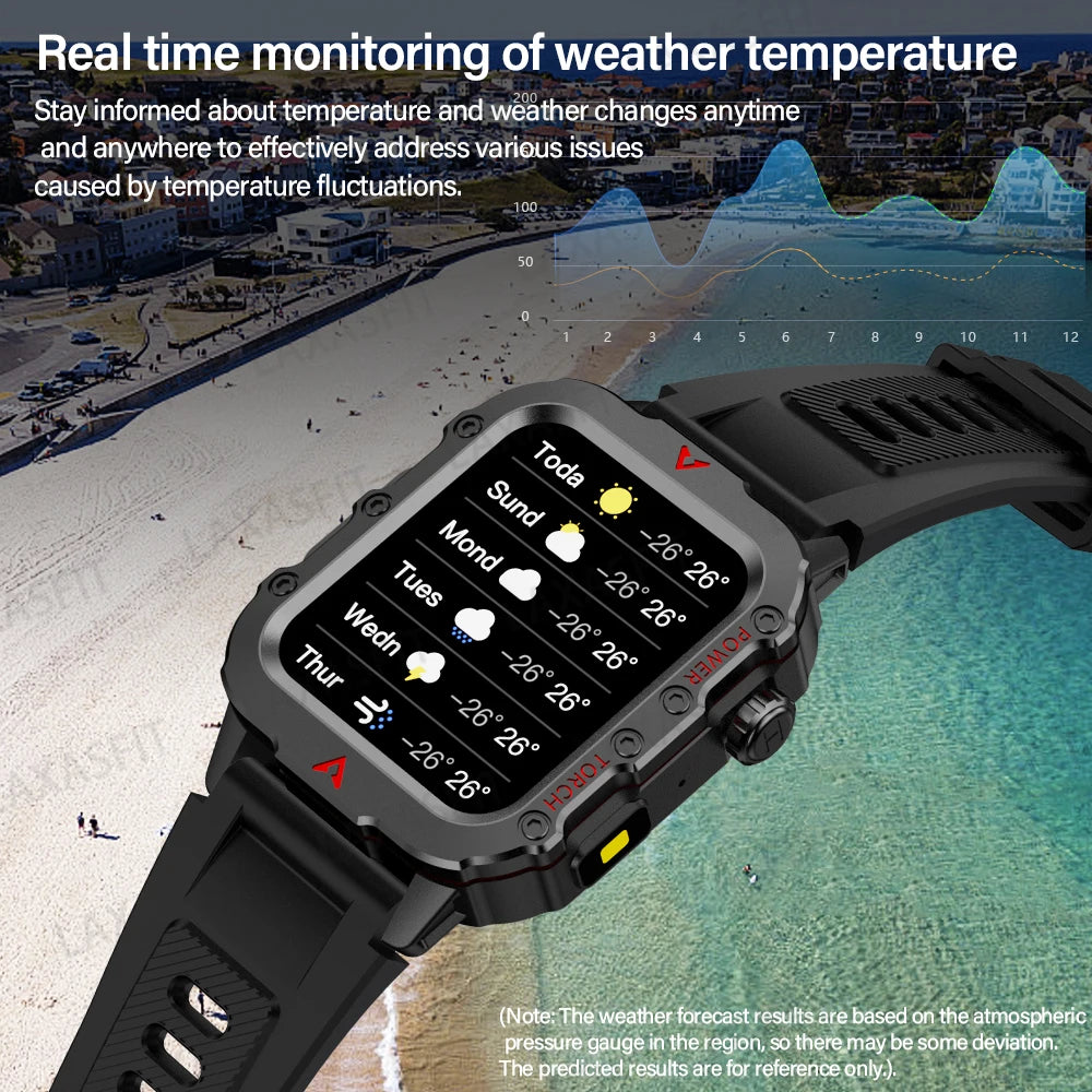 New Outdoor Military Smartwatch Bluetooth Talking Smartwatch 1.73 Inch LED Sports Fitness Watch